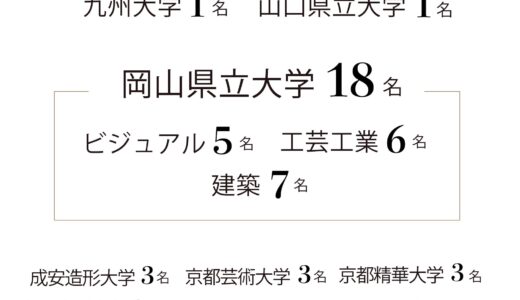 2025合格実績！