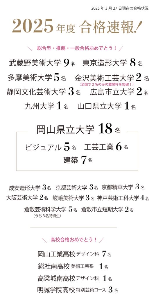 2025gokakusokuho-min-537x1024.jpg